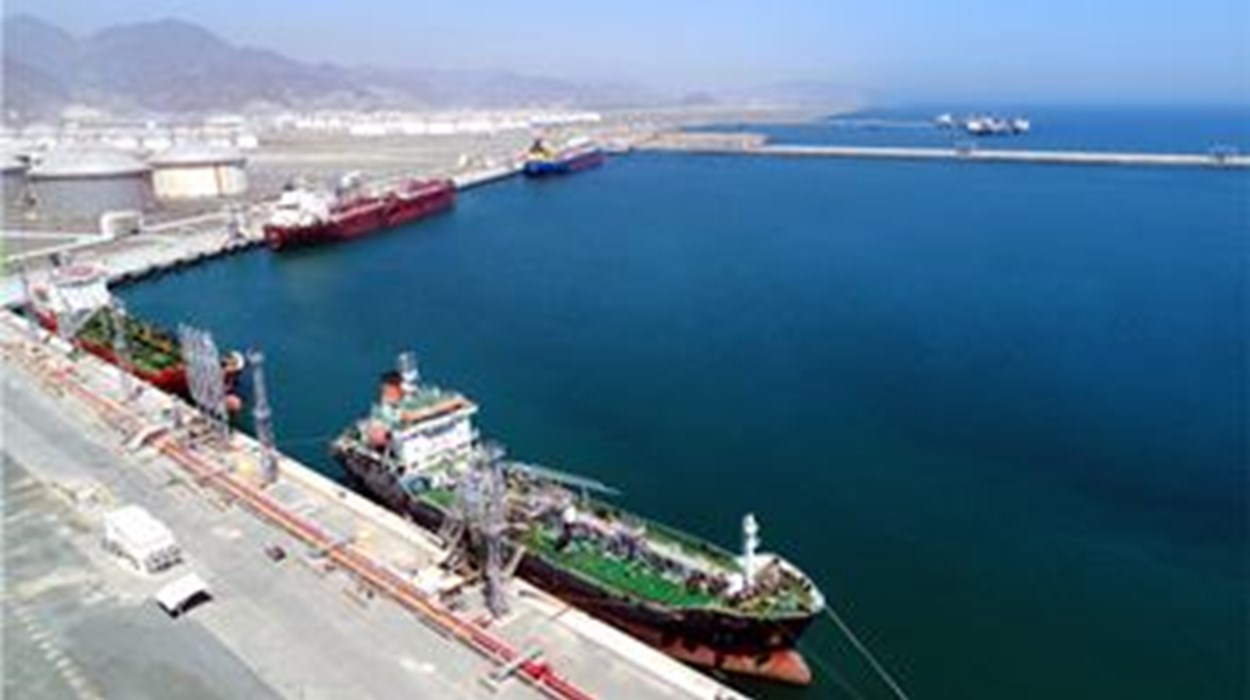 خدمات الشركات